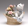 Porcelain White Terrier in basket with flowers