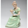 Mom-and-Baby-Boy-Porcelain-Musical