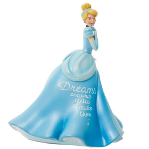 Cinderella-Expression-angle