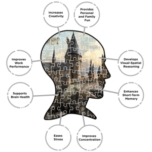 Hogwarts-3000-Puzzle-benefits