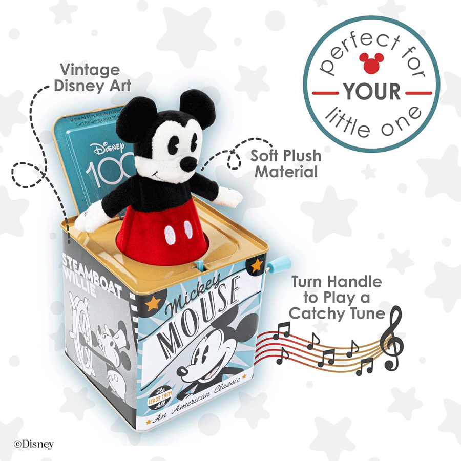Mickey-100-Year-info