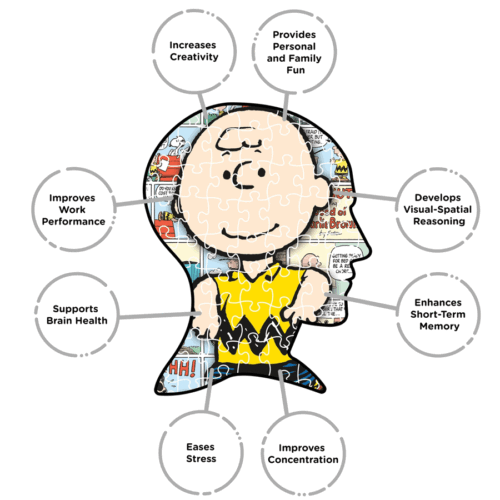 Peanuts - 3 Puzzles in One - Image 4