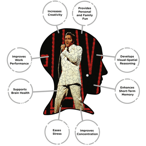 Elvis-Album-Puzzle-benefits