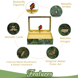 Papillon-Butterfly-Box-features